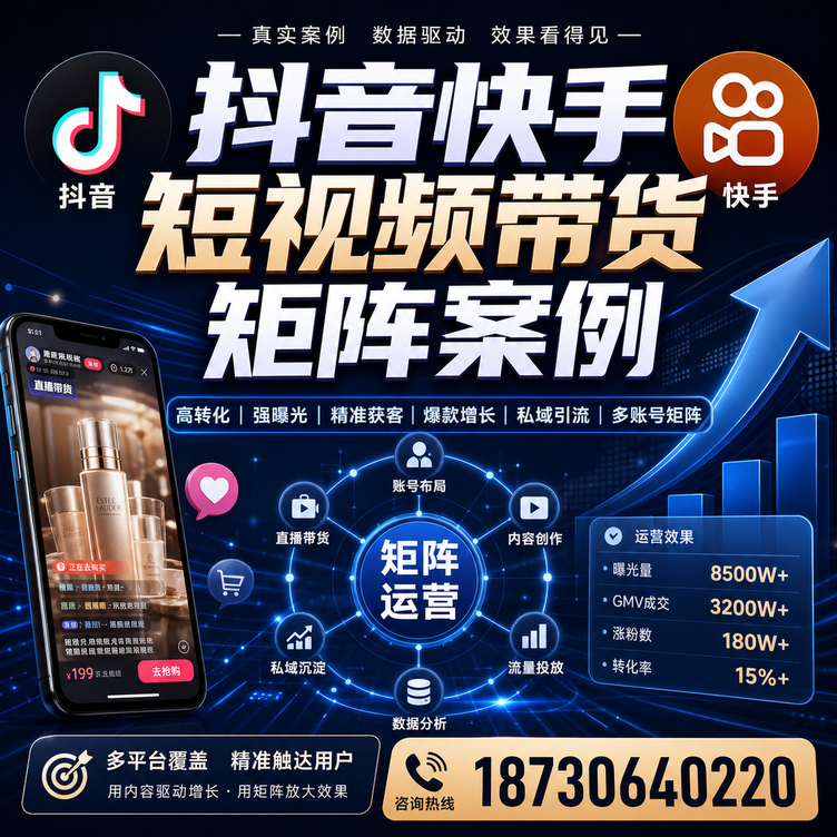 伊春短视频带货团队多平台矩阵自动分发案例