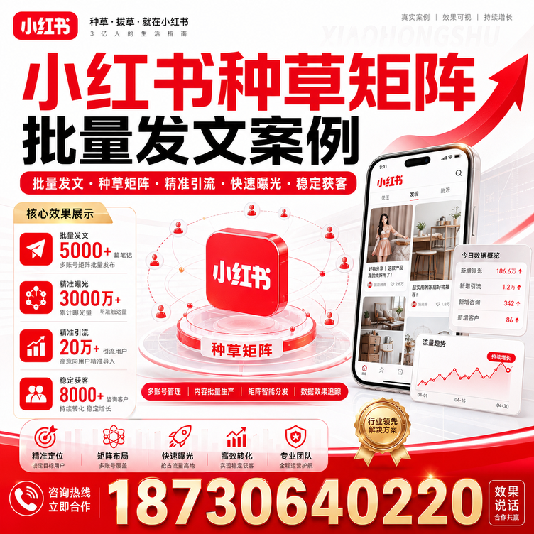 伊春小红书种草矩阵批量发文案例
